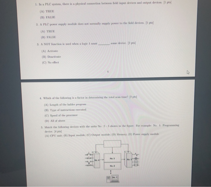 Solved The PLC power supply module normally is rated to