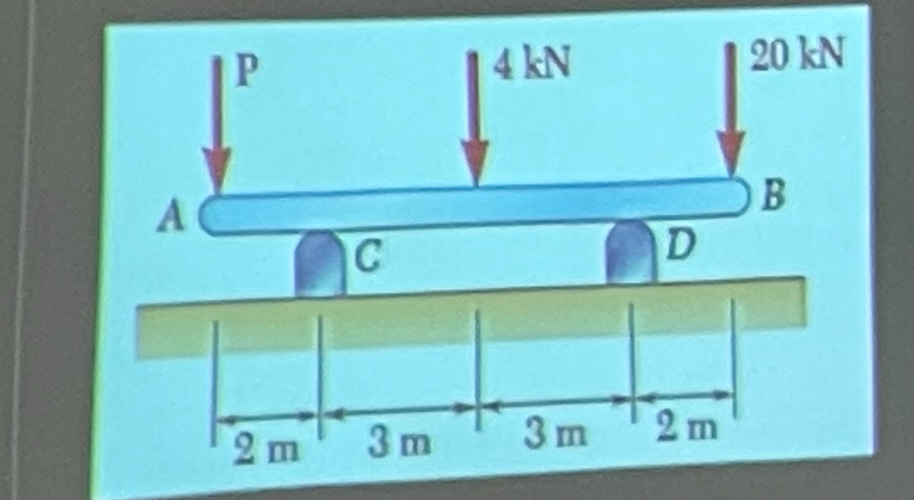 student submitted image, transcription available