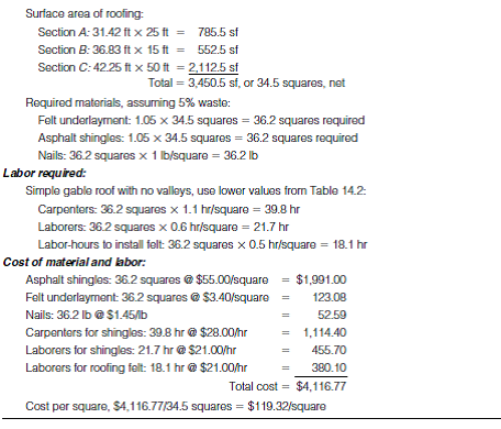 Chapter 13 Solutions Estimating Construction Costs 6th Edition
