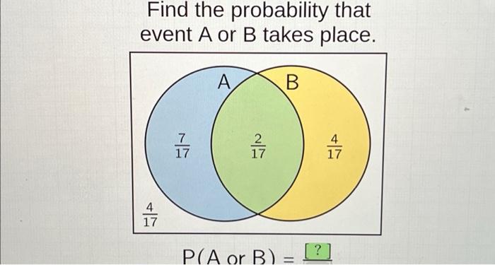 Solved Find The Probability That Event A Or B Takes Place. | Chegg.com