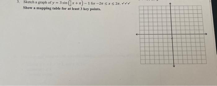 3. Sketch a graph of y=3sin(21x+π)−1 for −2π≤x≤2π, | Chegg.com