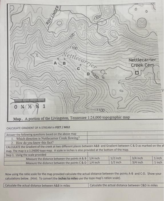 Map CALCULATE GRADIENT OF A STREAM in FEET / MILE | Chegg.com