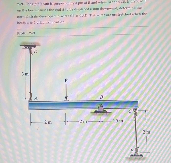 2-9. The rigid beam is supported by a pin at \( B \) and wires \( A D \) and \( C E \). If the load \( P \) on the beam cause