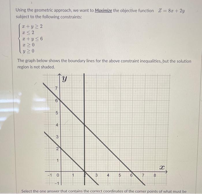 Solved Using the geometric approach, we want to Maximize the | Chegg.com