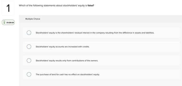 the two components of stockholders equity are multiple choice question