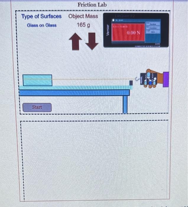 Solved Friction Lab Type of Surfaces Glass on Glass | Chegg.com