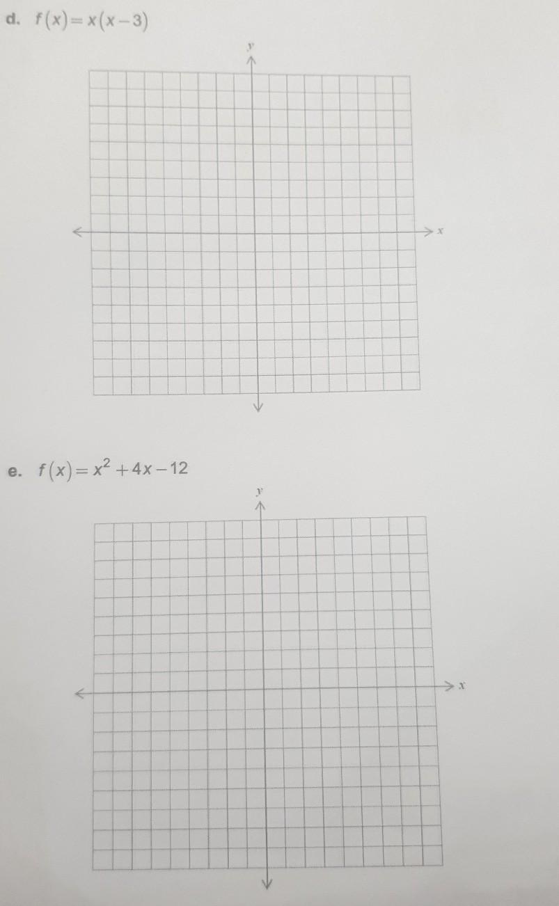 Solved On The Grids Provided Graph Each Function And The Chegg Com