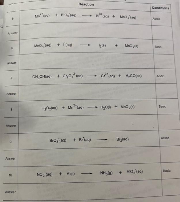 Solved Balance The Oxidation Reduction Equations | Chegg.com