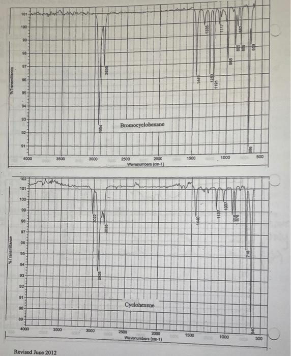 Solved Organic Chem 1:Infrared Spectroscopy Labthere are | Chegg.com