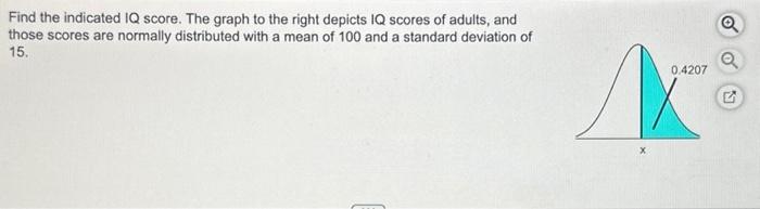 Solved Find the indicated IQ score. The graph to the right | Chegg.com