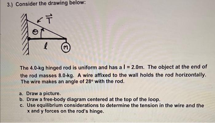 Solved 3.) Consider the drawing below: The 4.0−kg hinged rod | Chegg.com