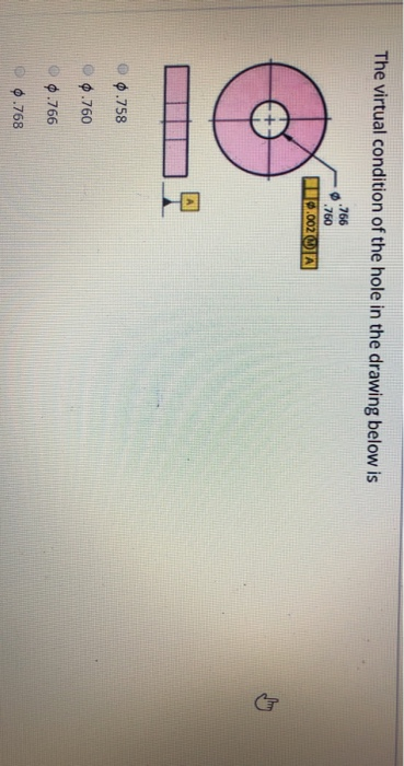 Solved The virtual condition of the hole in the drawing | Chegg.com