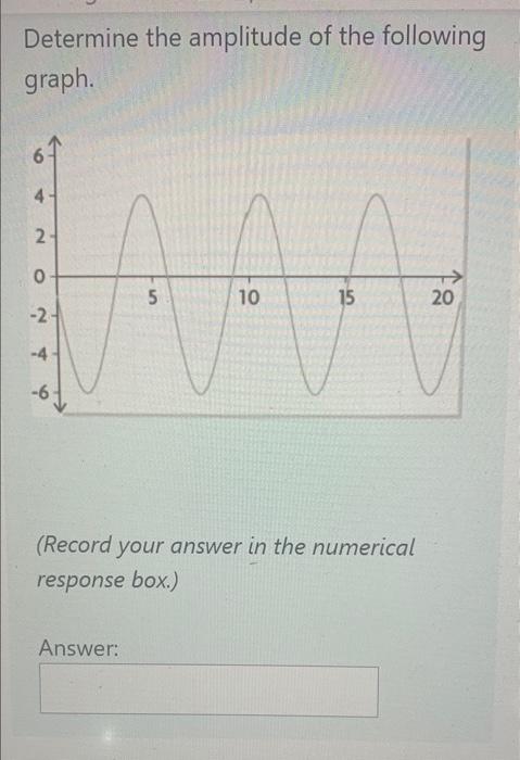 Solved Determine the amplitude of the following graph. 6 4 | Chegg.com