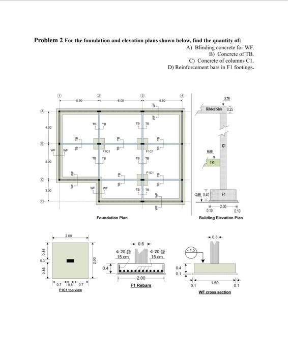 Solved Problem 2 For the foundation and elevation plans | Chegg.com