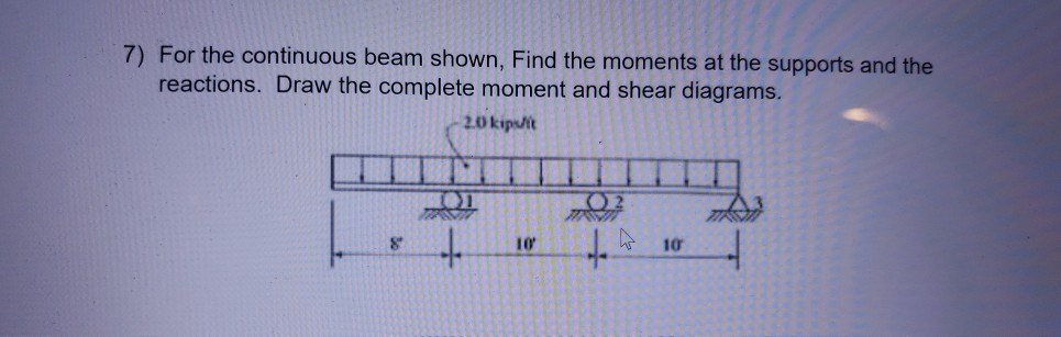 Solved 7) For The Continuous Beam Shown, Find The Moments At | Chegg.com