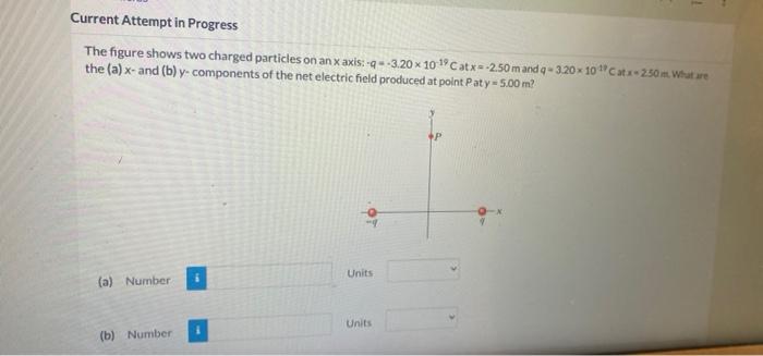 Solved The figure shows two charged particles on an x axis: | Chegg.com