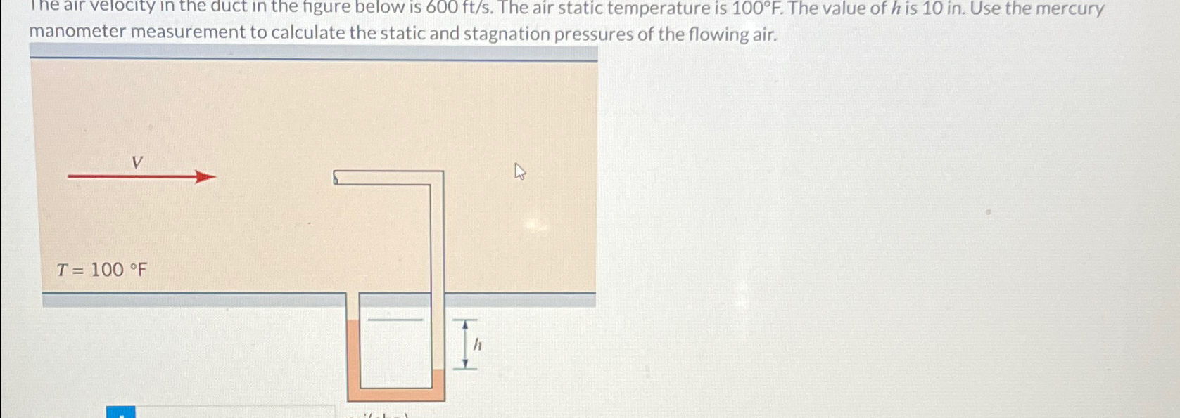 Solved The air velocity in the duct in the figure below is | Chegg.com