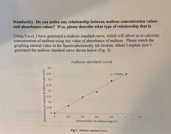 solved-3-understand-the-relationship-between-solute-chegg