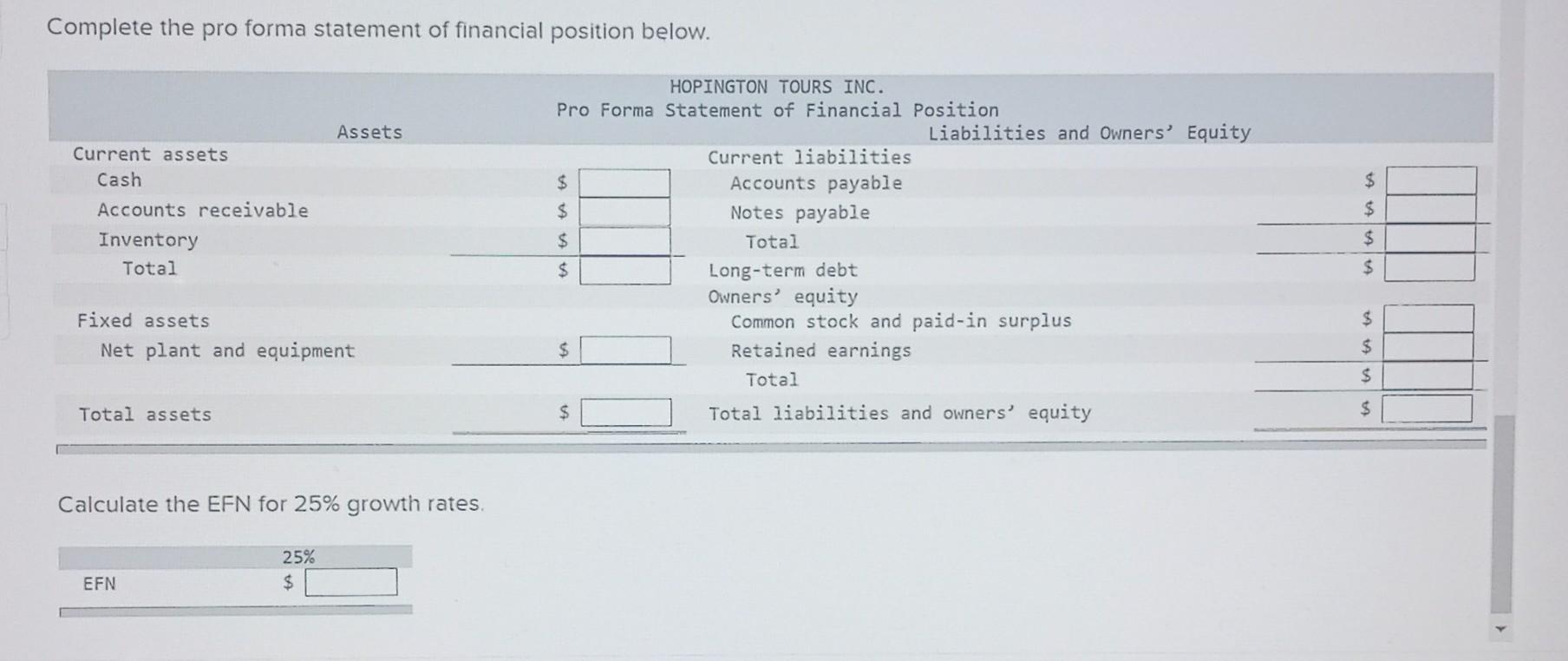 Solved Complete the pro forma statement of financial | Chegg.com