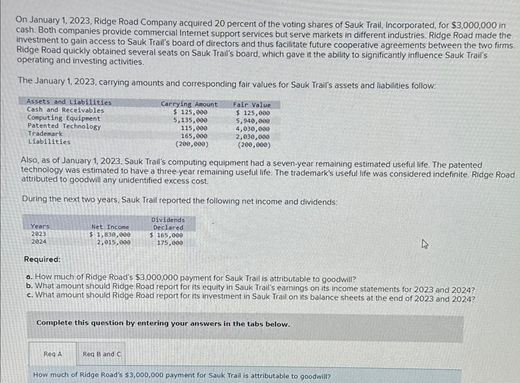 公式通販 - 人気アイテム多数 Solved On January 1, 2023, ﻿Ridge Road Company acquired 20 洋書