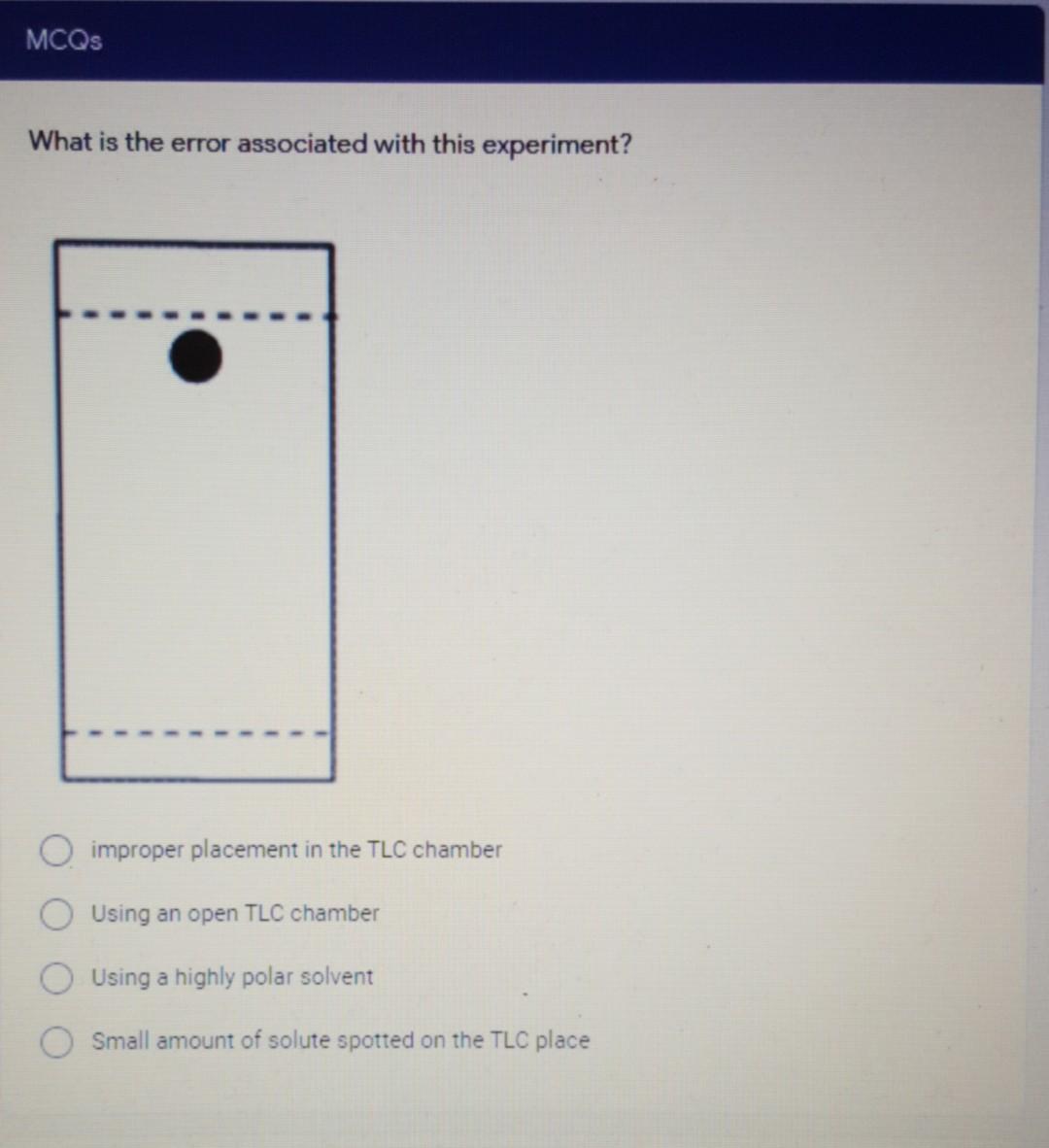 errors in tlc experiment