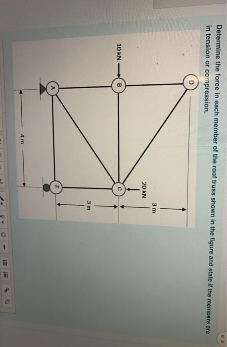 Solved Determine the force in each member of the roof truss | Chegg.com