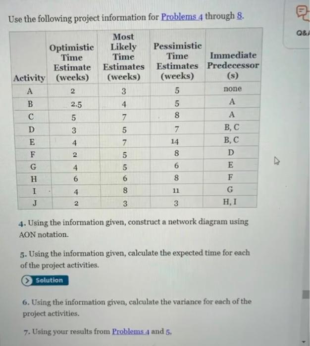 Solved Problems Use The Following Project Information For | Chegg.com