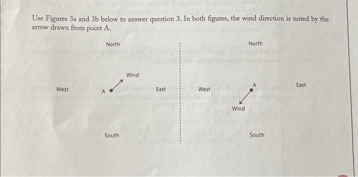 Solved Use Figures 3a and 3 b below to answer question 3 . | Chegg.com