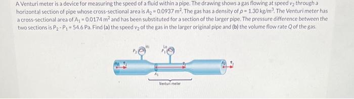 Solved A Venturi meter is a device for measuring the speed | Chegg.com