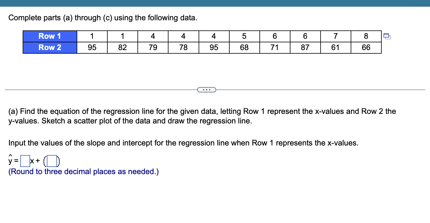 Solved (a) ﻿Find the equation of the regression line for the | Chegg.com