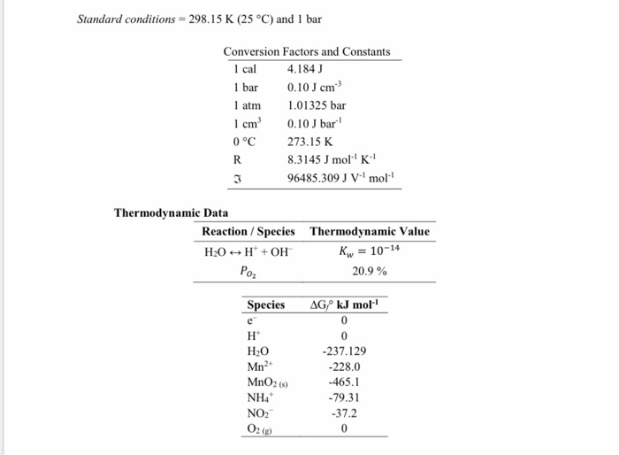 Solved Oxidized And Which Is Reduced Nhi Mnooh N2 G Chegg Com