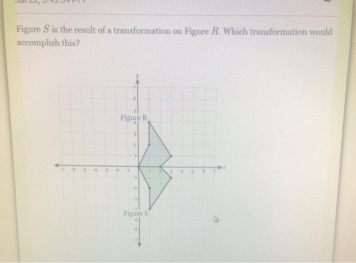 Solved Which transformation would take Figure A to Figure B? | Chegg.com