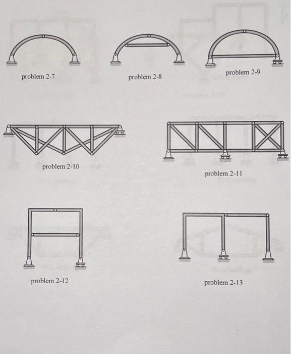 Solved problem 2-7 problem 2-9 problem 2-8 problem 2-10 | Chegg.com