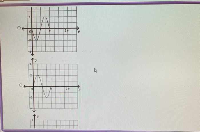 Solved 39. Sketch one cycle of the sine curve. y=2 sin 28 (1 | Chegg.com
