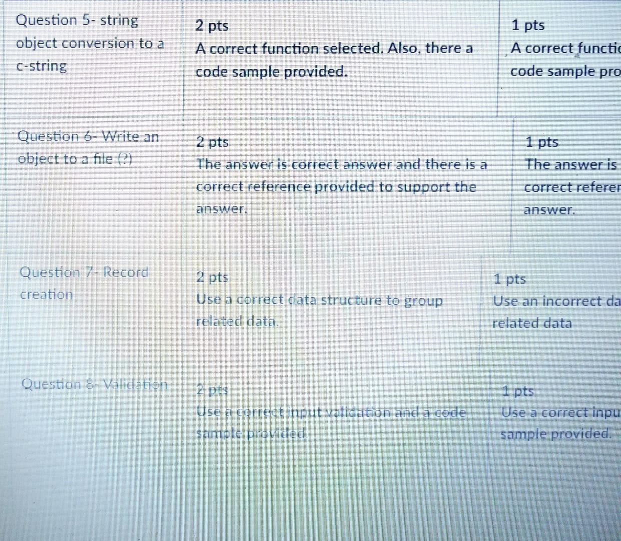 Solved 5. (2 points possible) If you use a string object and | Chegg.com