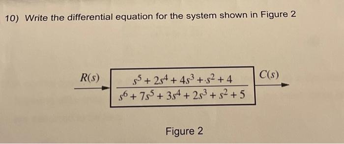 Solved 10) Write the differential equation for the system | Chegg.com
