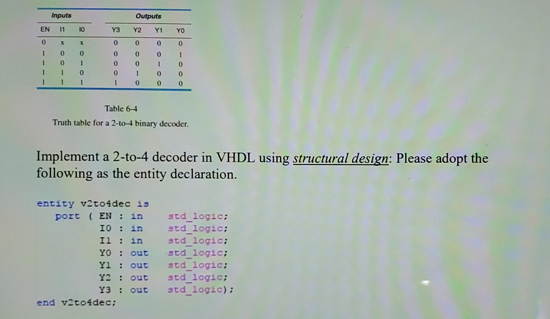 Solved Task 1: 2-to-4 Decoder (5 points) A 2-to-4 decoder | Chegg.com