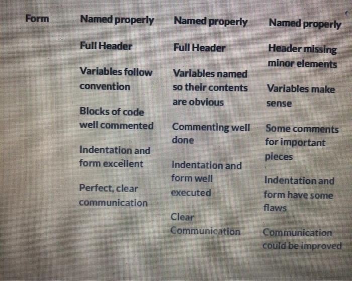 Solved CCC Python. This is an adaptation of a prior CCC | Chegg.com