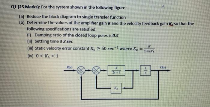 Solved Q1 (25 Marks): For the system shown in the following | Chegg.com