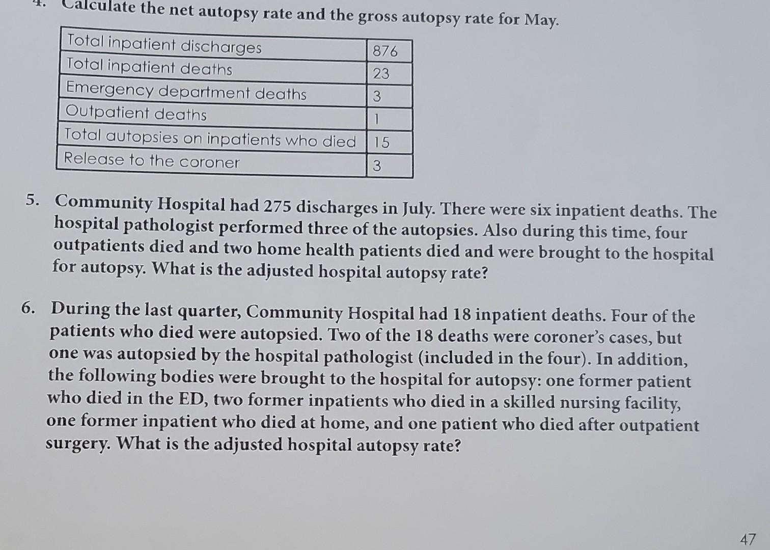 solved-4-calculate-the-net-autopsy-rate-and-the-gross-chegg