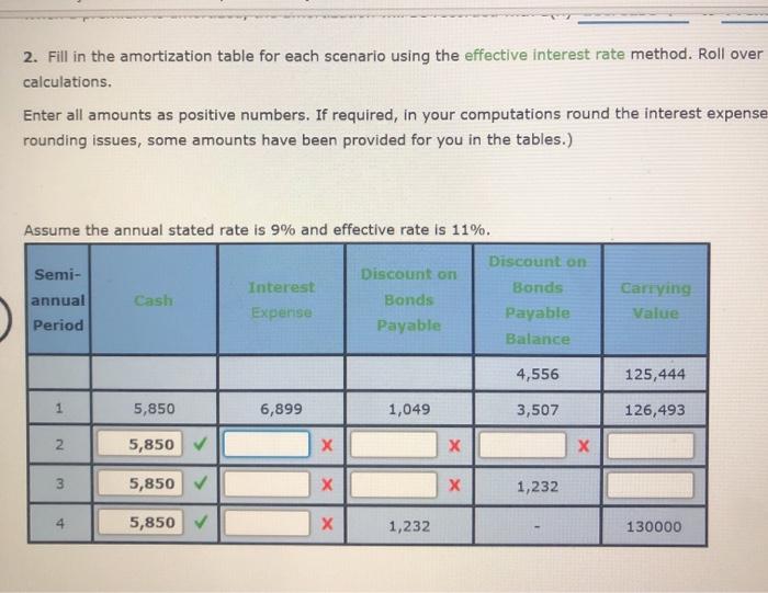 Solved 2. Fill in the amortization table for each scenario | Chegg.com