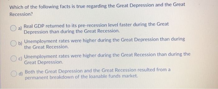 Solved Which of the following facts is true regarding the | Chegg.com