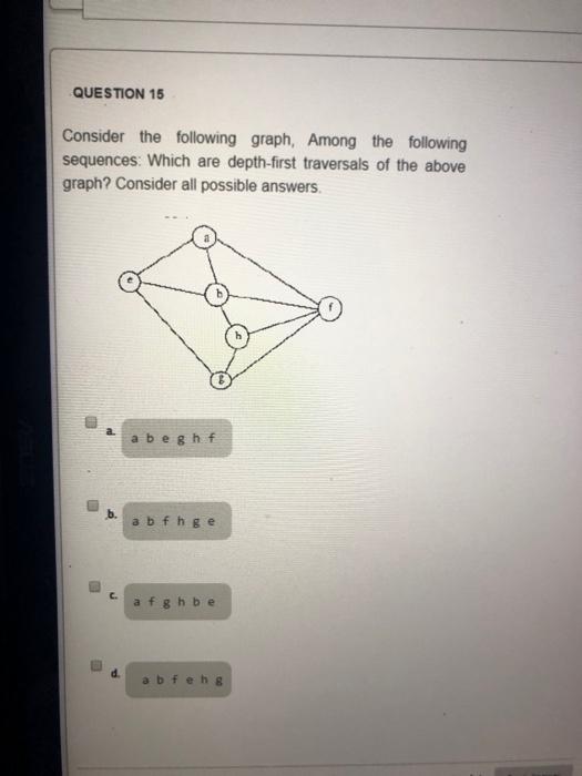 Solved Question Completion Status: QUESTION 1 Consider the | Chegg.com