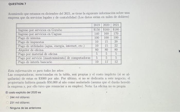 Asumiendo que estamos en diciembre del 2021, se tiene la siguiente información sobre una empresa que da servicios legales y d