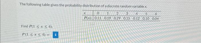 Solved The following table gives the probability | Chegg.com