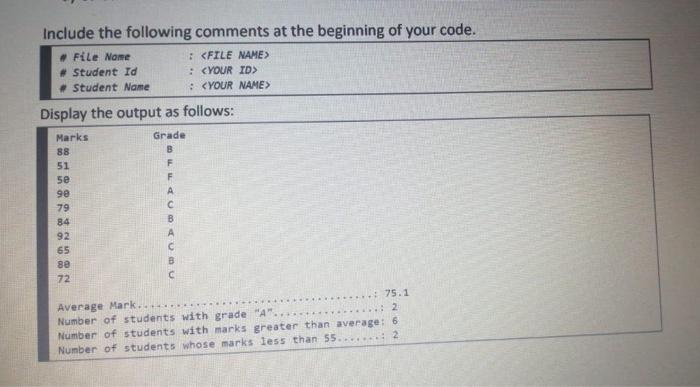 Solved Program 2: students_result.py Write and execute a | Chegg.com