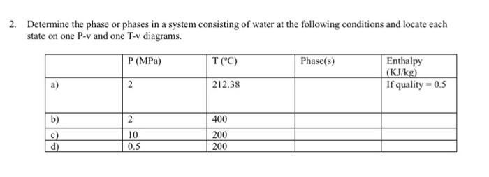 Solved 2. Determine the phase or phases in a system | Chegg.com