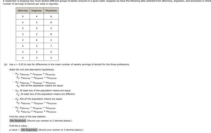 Solved Part of an ANOVA table is shown below. (a) Compute | Chegg.com