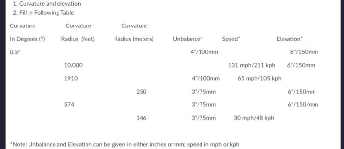 10000 kph hotsell to mph