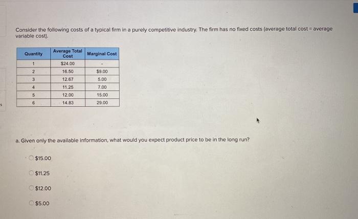 Solved Consider The Following Costs Of A Typical Firm In A Chegg Com